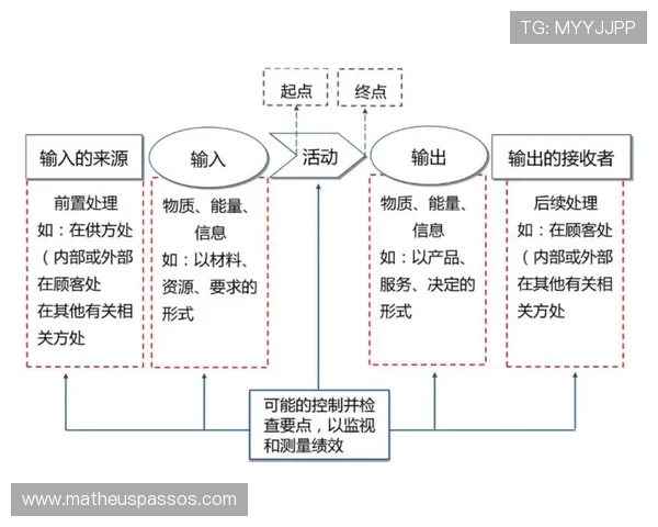ld体育平台的技术支持与客户服务体系全面介绍，确保用户无忧体验