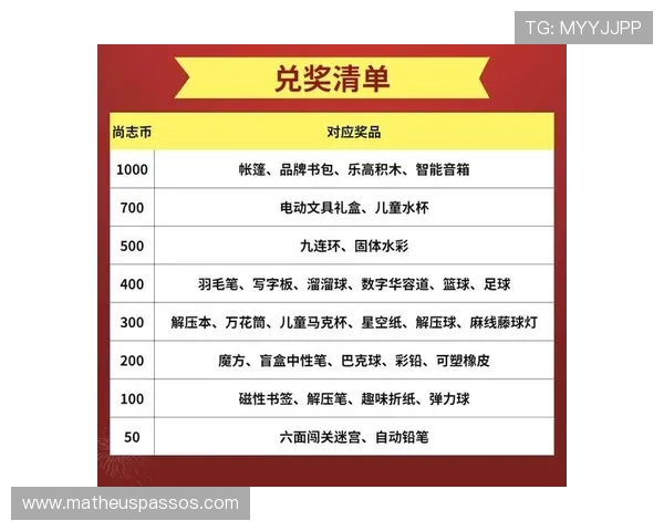 杏彩体育积分兑换制度详解:积分如何转化为实在的奖励 杏彩体育积分兑换制度详解:积分如何转化为实在的奖励
