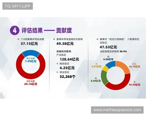 访问华体会体育官方网站获取最新体育新闻、赛事信息以及专业的比赛预测分析