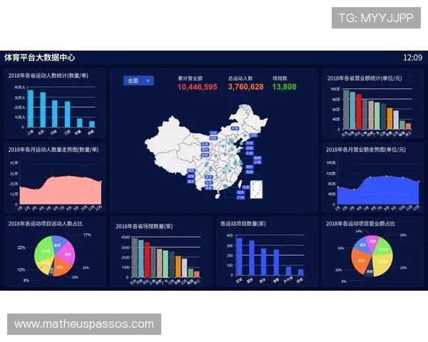 好博体育网址娱乐平台支持多平台登录，手机电脑同步操作，随时随地畅享体育娱乐新体验