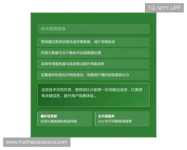 球探网足球比分即时比分球探体育为您提供最全面的实时足球比赛数据和专业分析