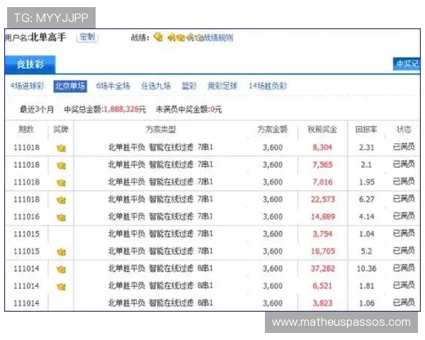 中国体育足彩网官网提供丰富的足球彩票中奖技巧和投注技巧，提升您的投注胜算
