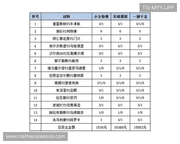 V66体育投注官网为用户提供实时比分、赛事分析和专业预测，帮助你做出明智的投注决策